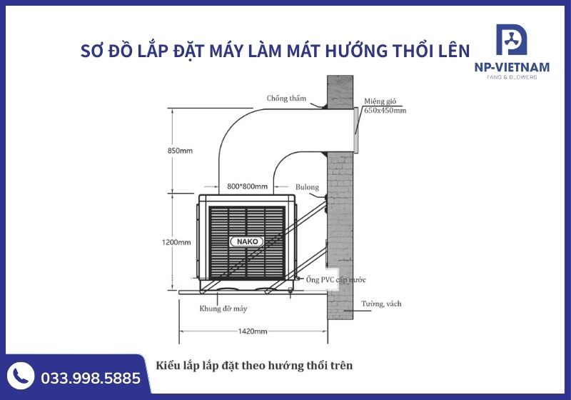 Sơ đồ lắp đặt hệ thống máy làm mát công nghiệp 25000 đặt sàn giúp tối ưu không gian mái xưởng.