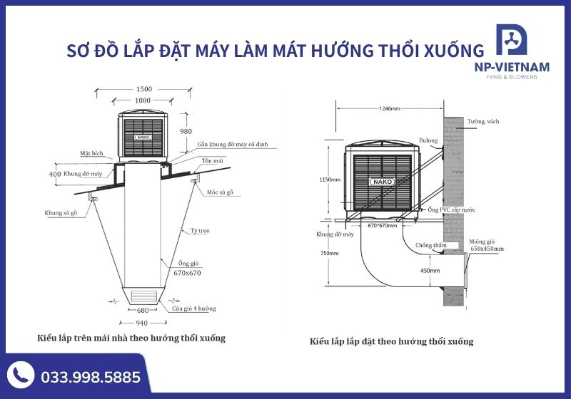 Cách lắp đặt máy làm mát air cooler thổi xuống