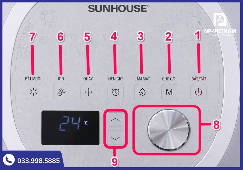 Giải mã các ký hiệu trên bảng điều khiển giúp bạn làm chủ cách sử dụng quạt hơi nước Sunhouse