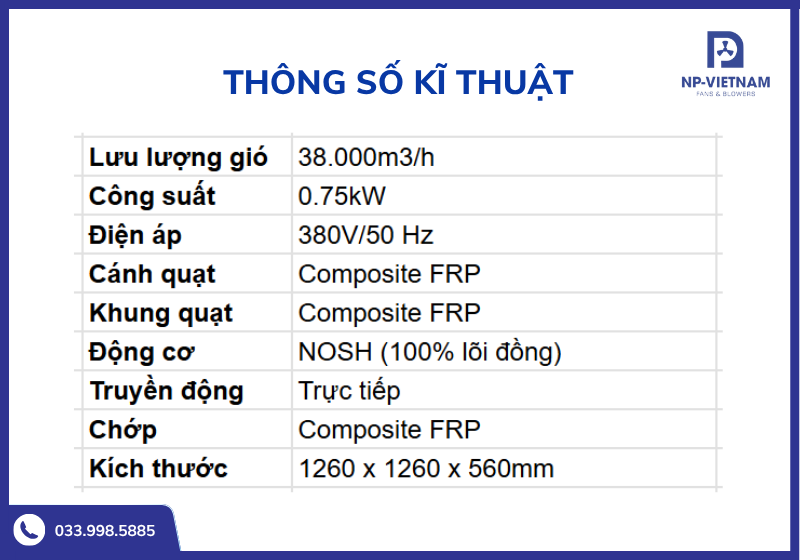 Bảng thông số kĩ thuật chi tiết của sản phẩm