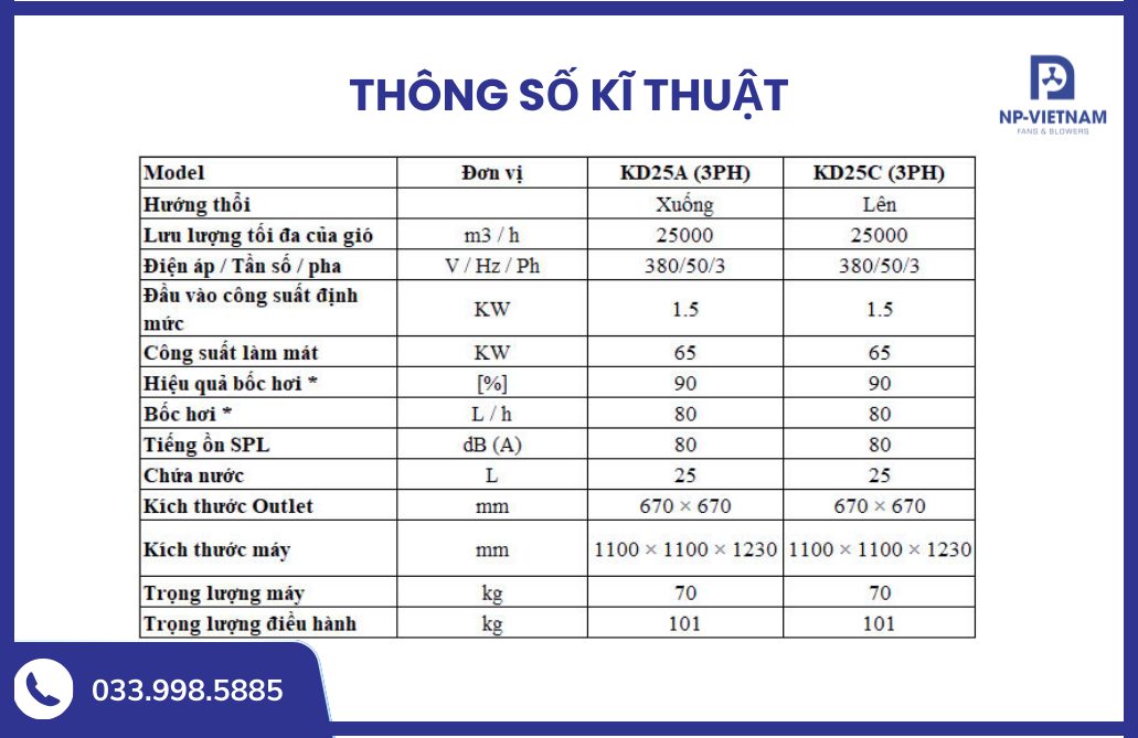 Thông số kĩ thuật chi tiết máy lạnh công nghiệp Keruilai KD25