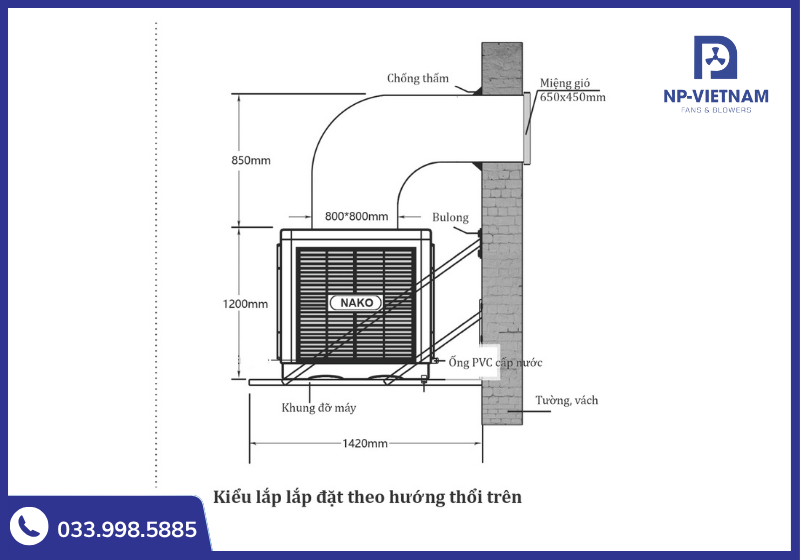 Sơ đồ cách lắp máy làm mát công nghiệp air cooler NAKO 18000 kiểu gió thổi lên