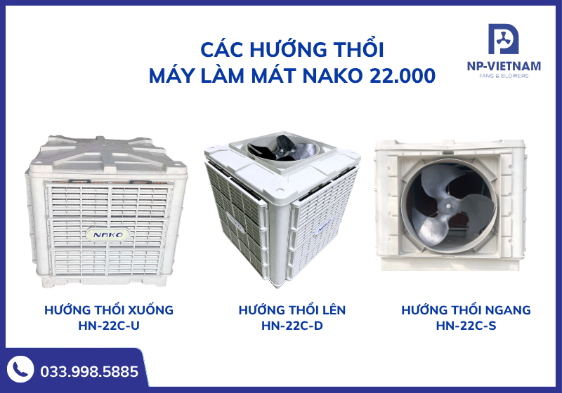 Các hướng thổi của sản phẩm