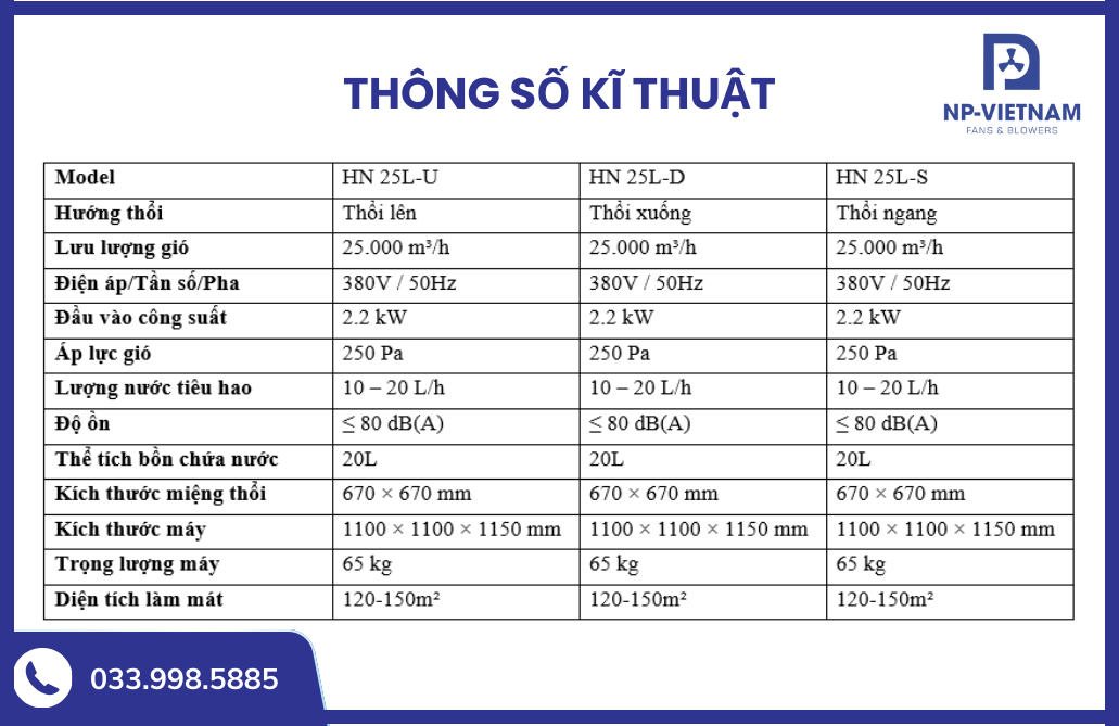 Thông số kĩ thuật chi tiết máy làm mát NAKO 25000