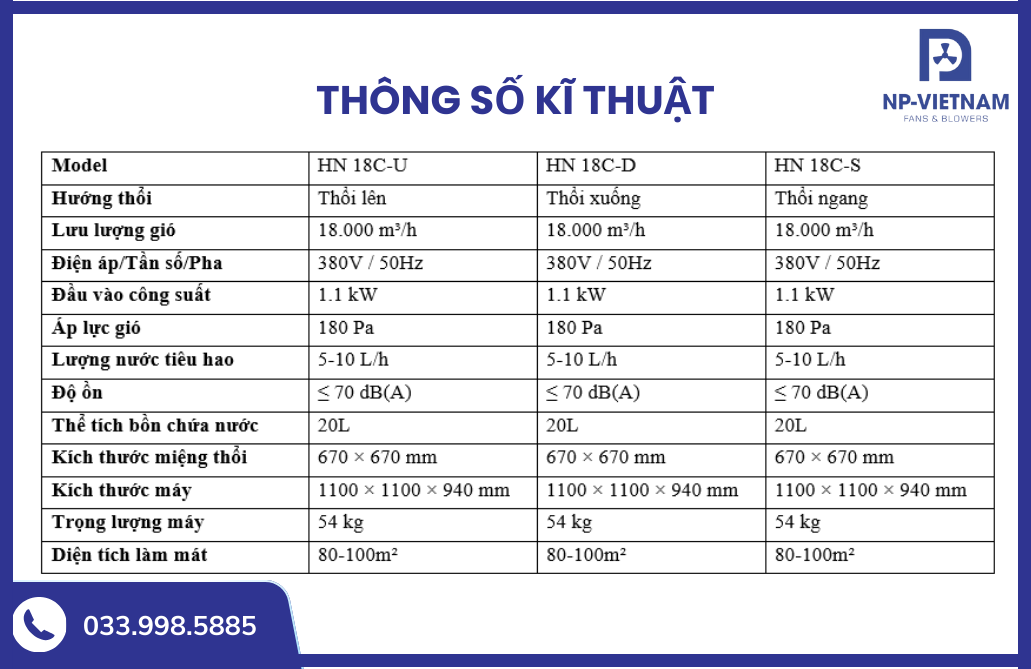 Thông số kĩ thuật máy làm mát không khí NAKO Air Cooler 18000