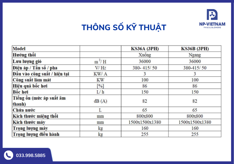 Bảng thông số kĩ thuật chi tiết của sản phẩm