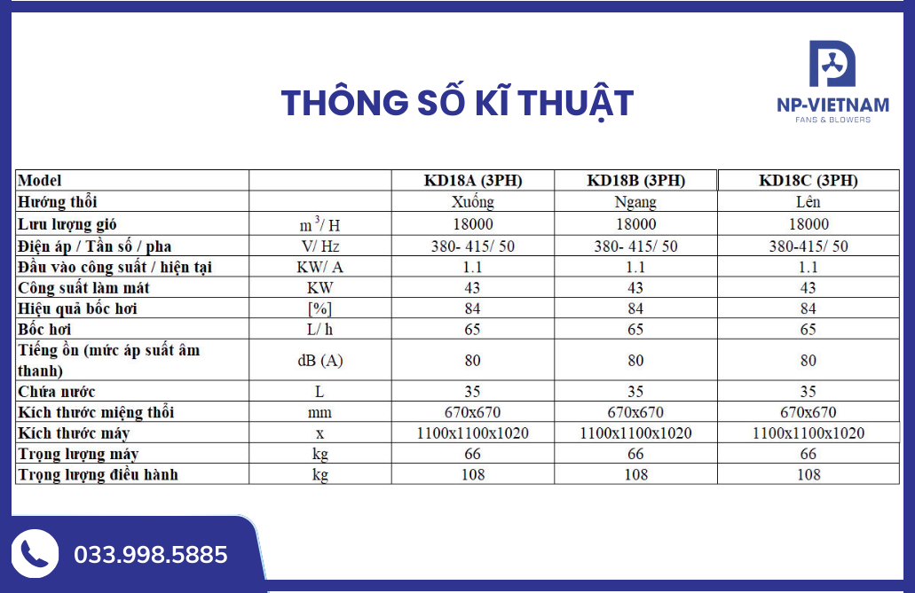 Thông số kĩ thuật máy làm mát công nghiệp Munters Keruilai KD18
