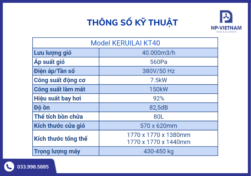 Bảng thông số kĩ thuật chi tiết của sản phẩm