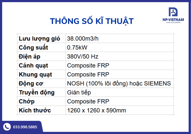 Bảng thông số kĩ thuật chi tiết của sản phẩm
