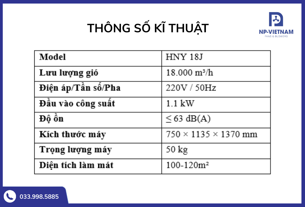Bảng thông số kĩ thuật quạt điều hòa hơi nước công nghiệp NAKO