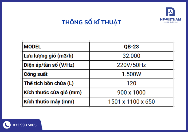 Thông số kĩ thuật quạt QB-23