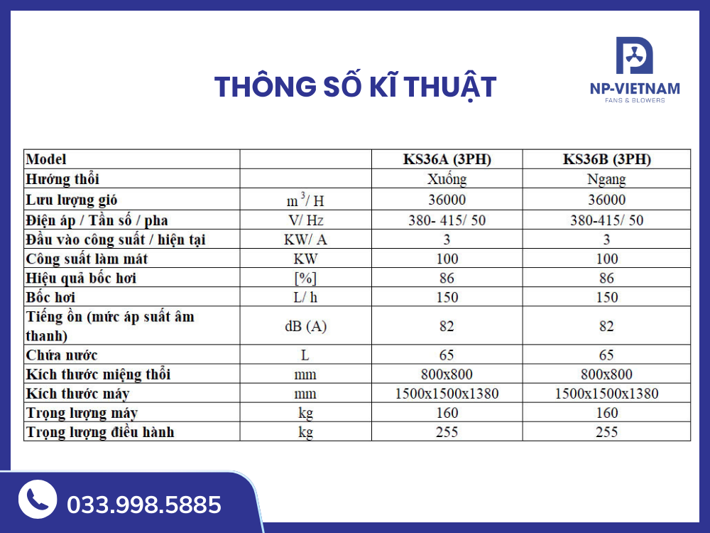 Thông số kĩ thuật chi tiết của quạt hơi nước Kerulai KS36