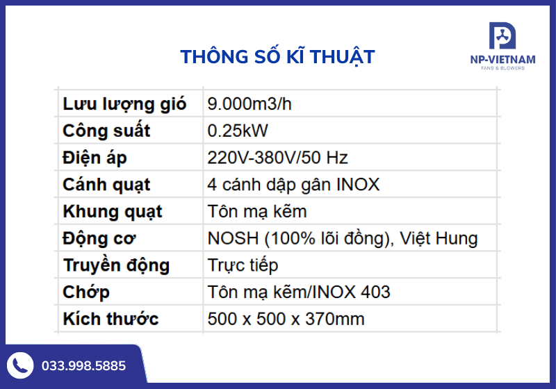 Bảng thông số kĩ thuật chi tiết quạt vuông 500x500 NAKO