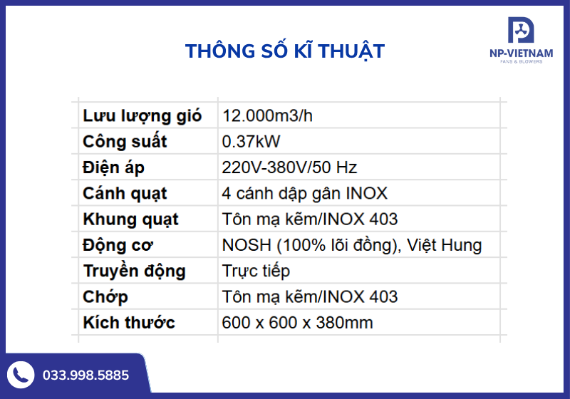 Thông số kĩ thuật chi tiết sản phẩm