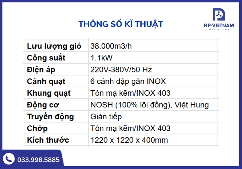 Bảng thông số kĩ thuật chi tiết quạt hút công nghiệp 1m2