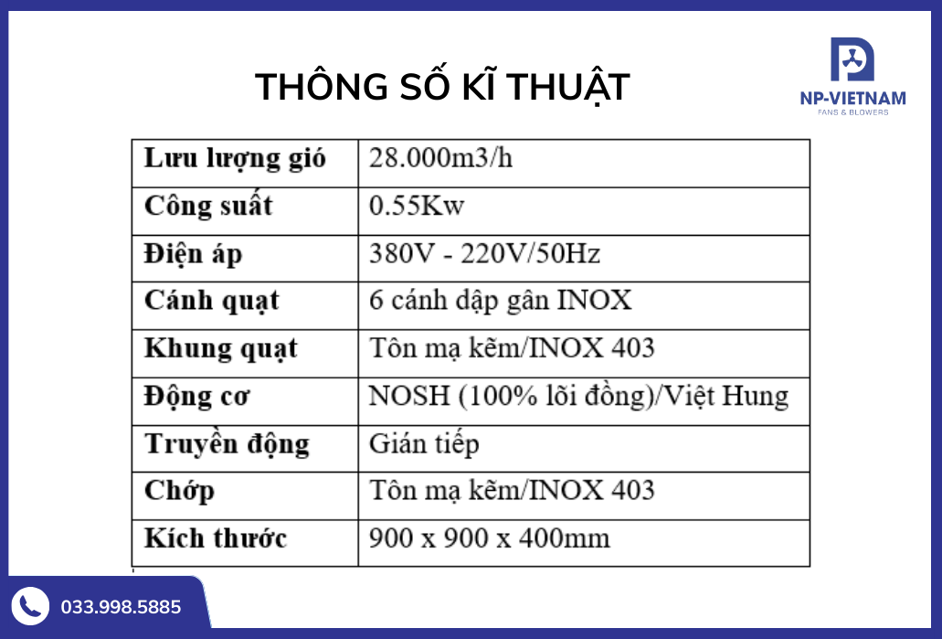 Bảng thông số kĩ thuật chi tiết quạt hút NAKO 900
