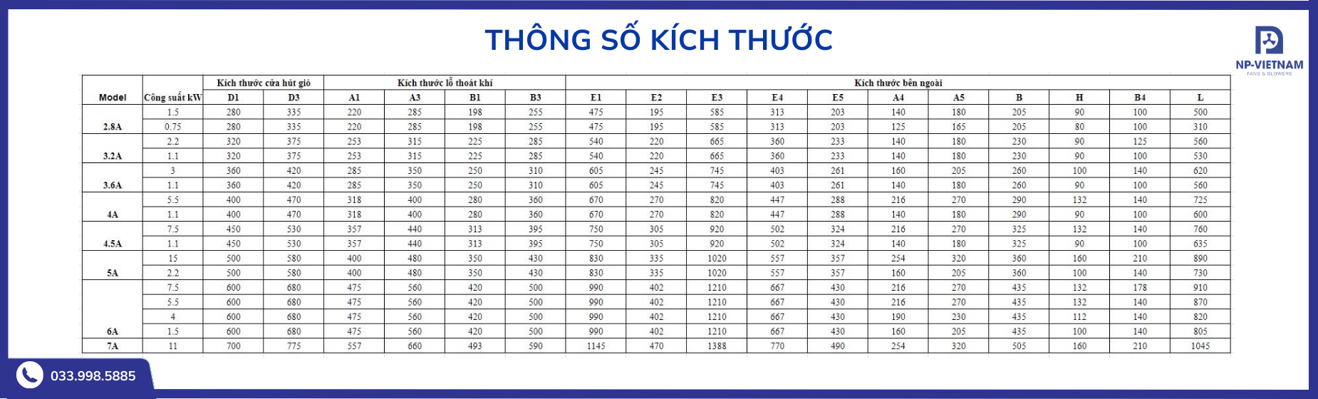 Thông số kích thước chi tiết quạt hút ly tâm trung áp NAKO
