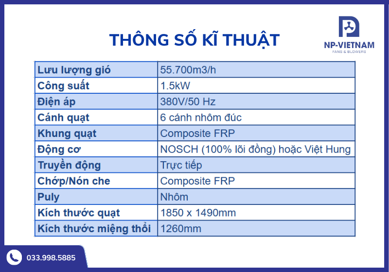 Bảng thông số kĩ thuật chi tiết của quạt hút mái NAKO 