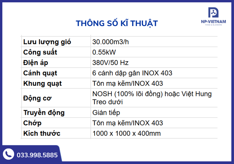 Bảng thông số kĩ thuật chi tiết của sản phẩm