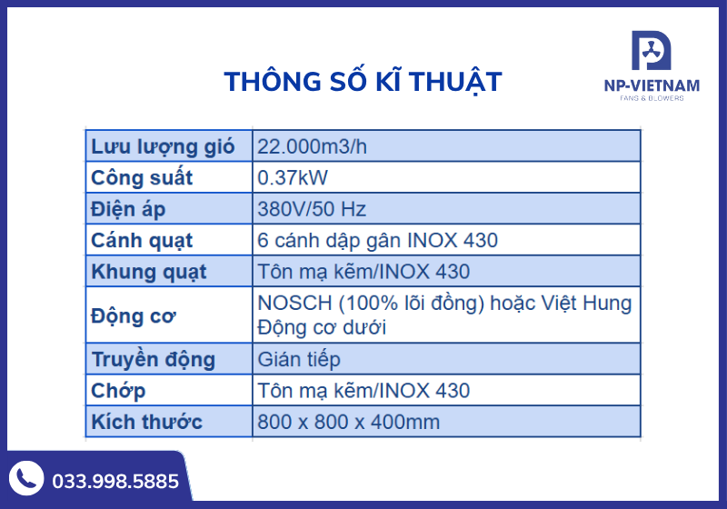 Bảng thông số kĩ thuật chi tiết của sản phẩm