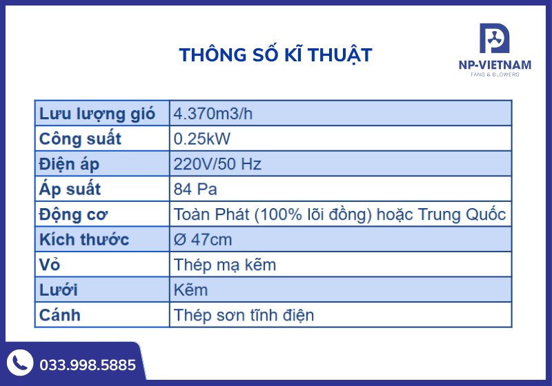 Bảng thông số kĩ thuyaajt chi tiết của sản phẩm