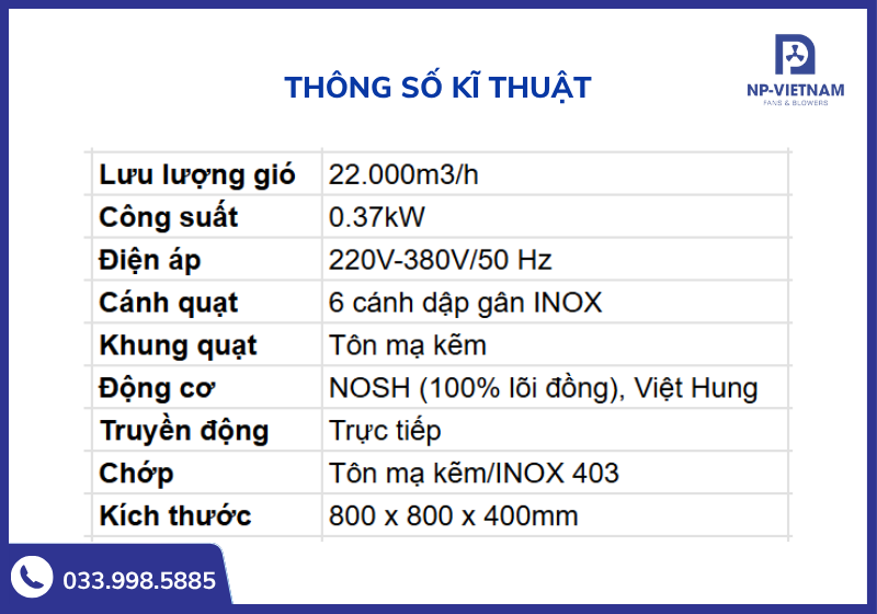 Thông số kĩ thuật chi tiết quạt 