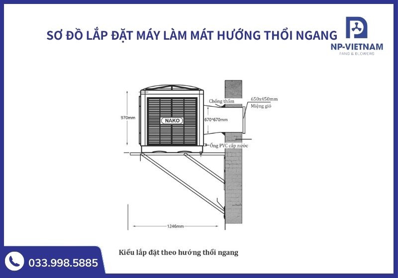 Sơ đồ lắp đặt máy làm mát thổi ngang NAKO