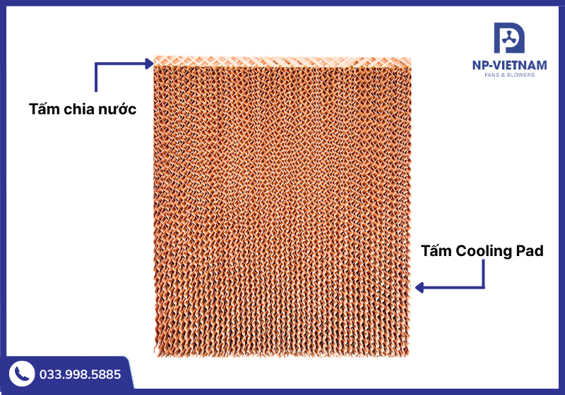 Cấu tạo của tấm làm mát quạt điều hòa gồm tấm chi nước và tấm cooling pad