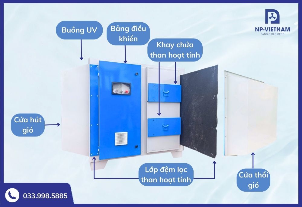 Cấu tạo tháp xử lý khí thải bằng than hoạt tính và tia UV